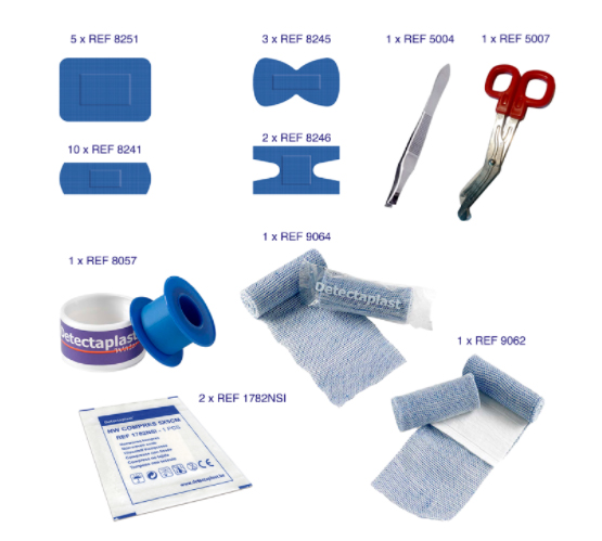 First Aid Kit - Image 2